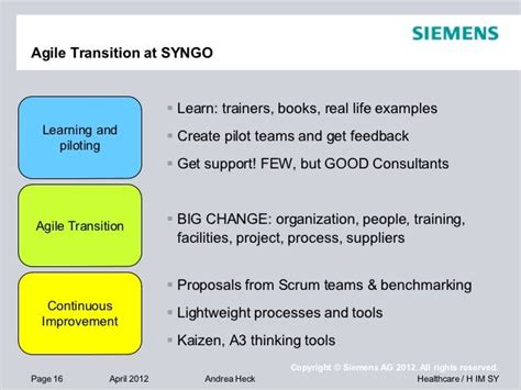 Upcoming Talk: Diamantis Gikas of Siemens on Agile Transition at